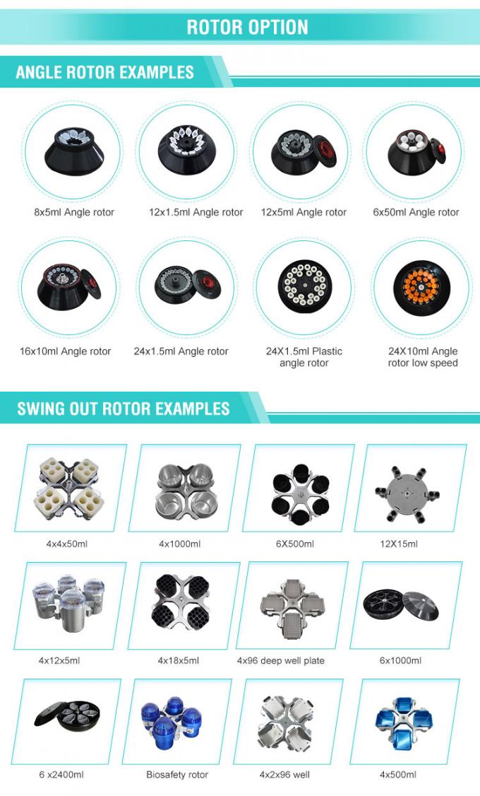 TGL-16 16000rpm 90ml столовой микроцентрифуга,высокоскоростной холодильный центрифуга с регулируемой температурой 5