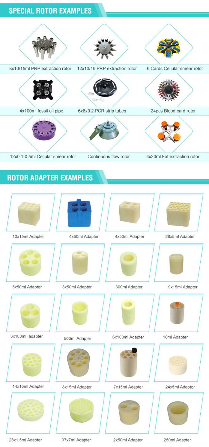 TGL-16 16000rpm 90ml столовой микроцентрифуга,высокоскоростной холодильный центрифуга с регулируемой температурой 6