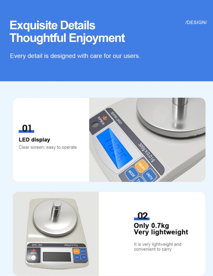 Высокоточный цифровой электронный баланс для ювелирных изделий, трав и оборудования 1